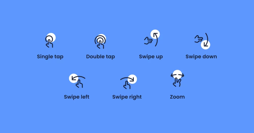 Gestes tactiles essentiels pour interfaces mobiles - iterates Illustration des gestes tactiles sur écran : tap, double tap, swipe et zoom.